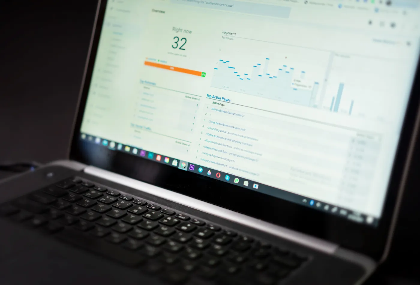 Document Processing operations visual